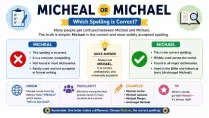 Micheal or Michael