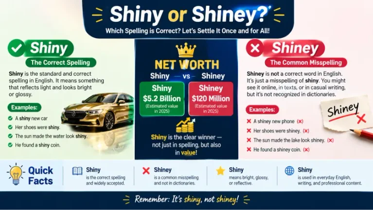 Shiny or Shiney