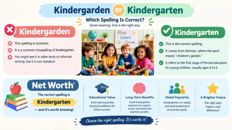 Kindergarden or Kindergarten