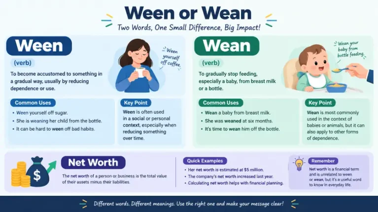 Ween or Wean