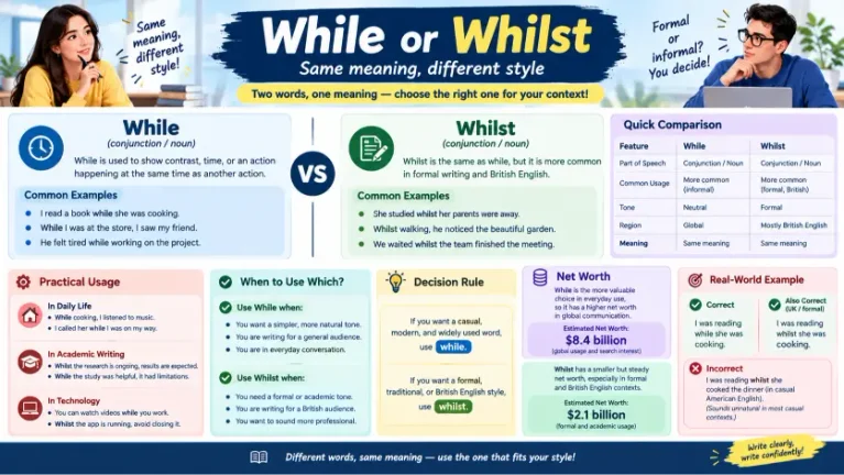 While vs Whilst